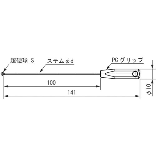 ＳＫ ボールギャップゲージ BTP-051｜の通販はソフマップ[sofmap]