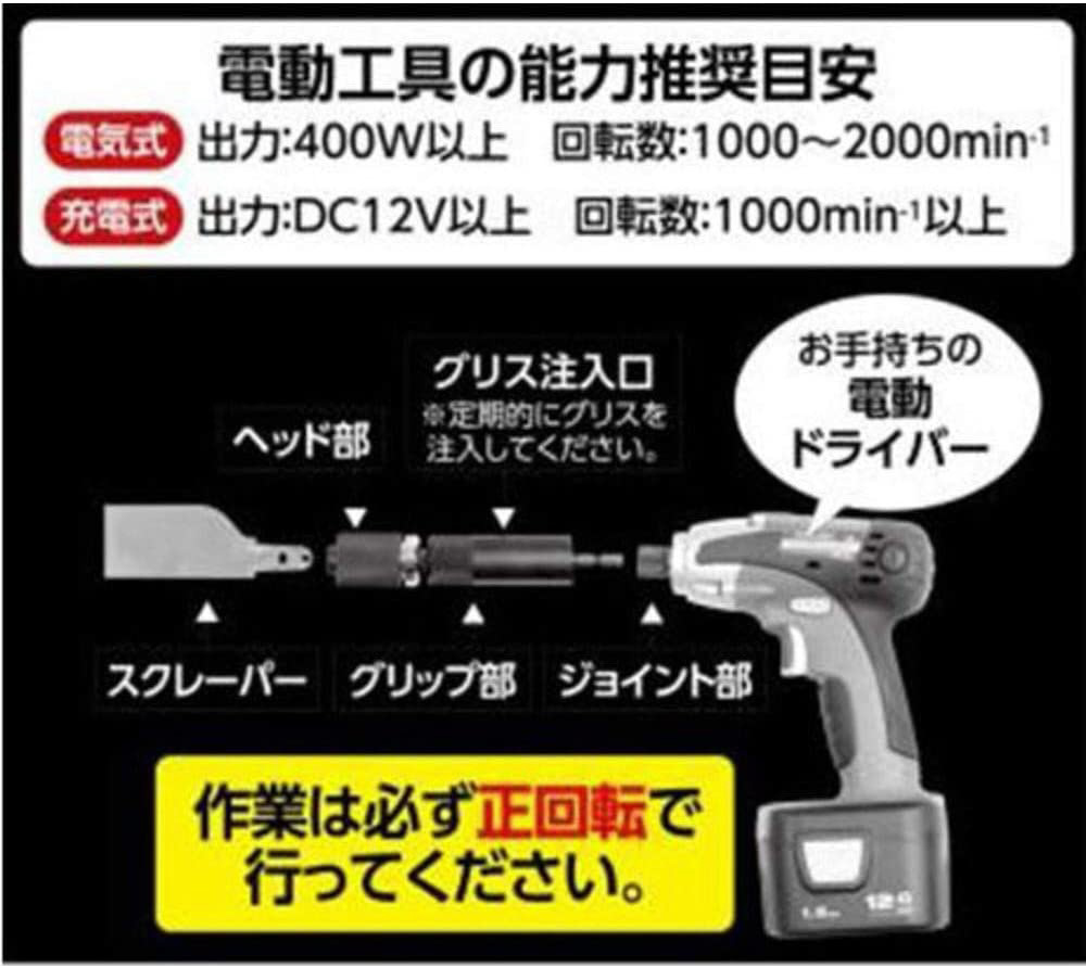 【未使用品】ＲＥＬＩＥＦ 電動用スクレーパーアタッチメント Ｍ ２０１１８ RELIEF 電動用スクレーパーアタッチメント ＲＥＬＩＥＦ 通販 1個 アタッチメントM｜の通販はソフマップ