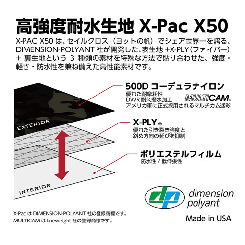 GW-PRO RED レンズバックパック02 XCAM カモ SGWPR-LBP2XC ［30L以上］｜の通販はソフマップ[sofmap]