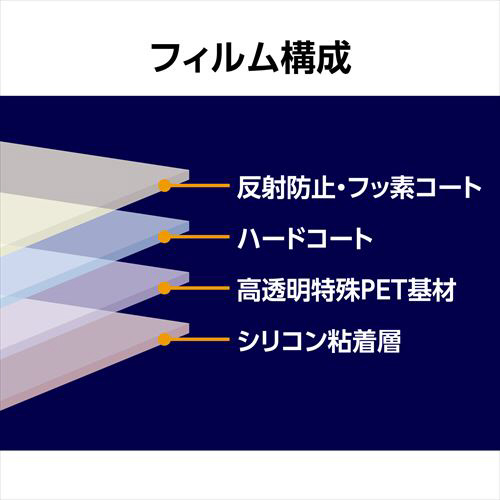 液晶保護フィルムMarkIII （ニコン Nikon COOLPIX P950 / P1000 専用