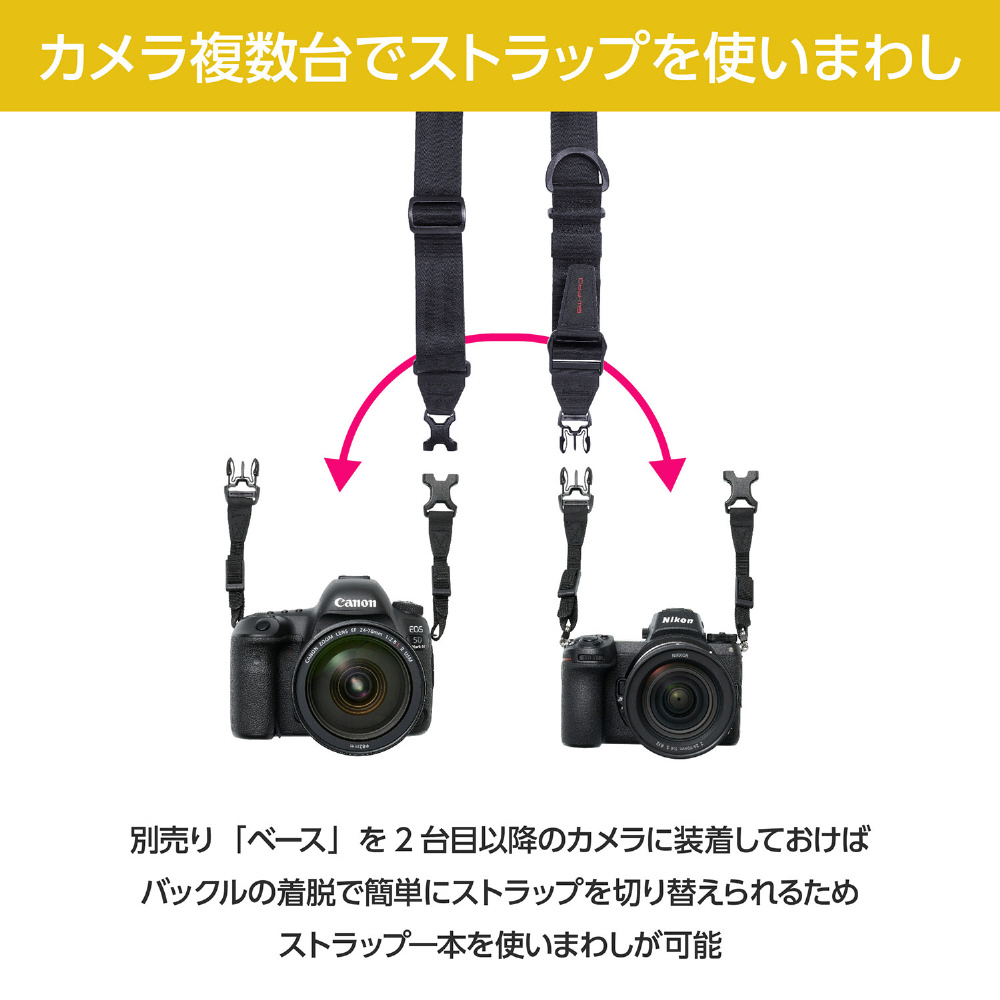 GW-PRO アタッチメントストラップ スピードスリング38 (速写 GW-PRO アタッチメントストラップ スピードスリング38 (速写