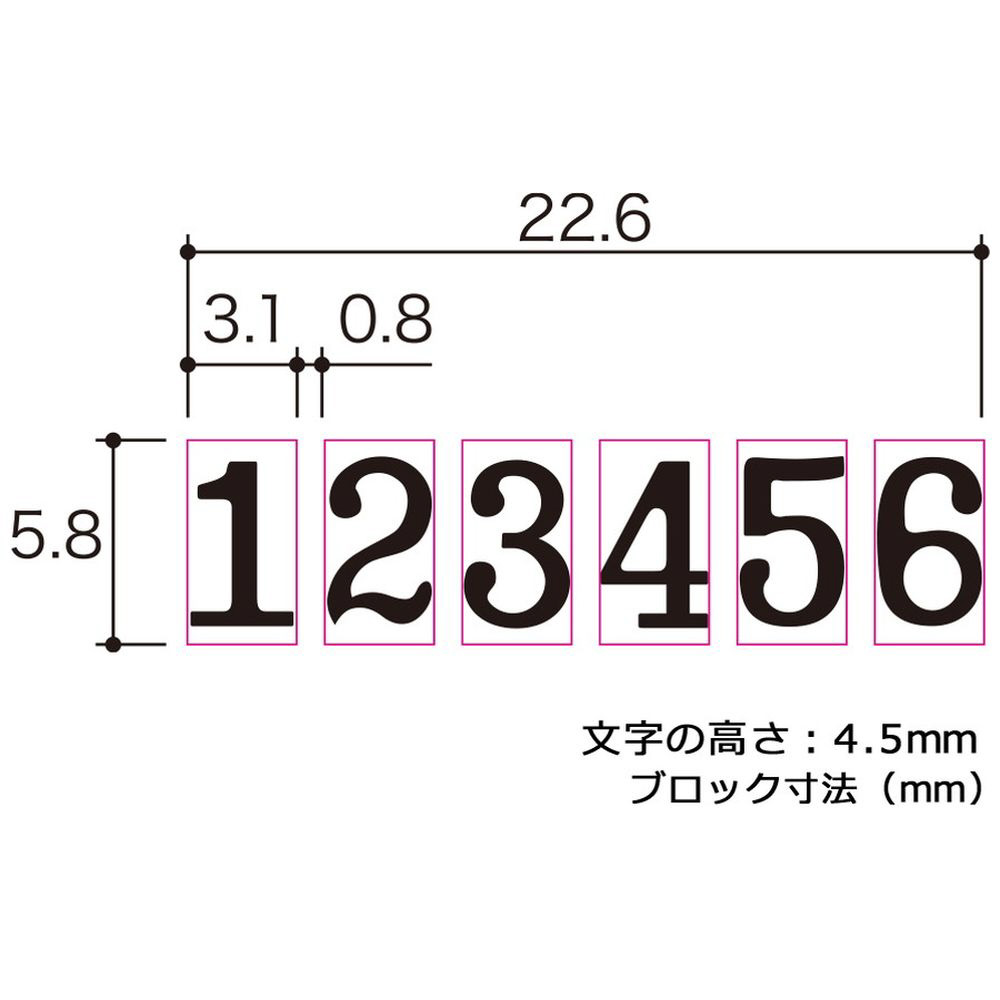 ナンバーリングAL型IJ-060AL IJ-060AL｜の通販はソフマップ[sofmap]