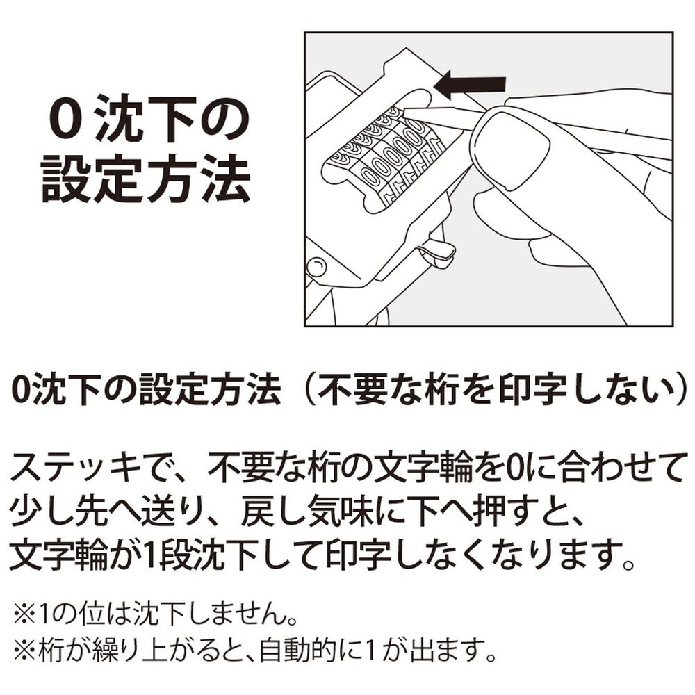 ナンバーリングS型IJ-123S IJ-123S｜の通販はソフマップ[sofmap]