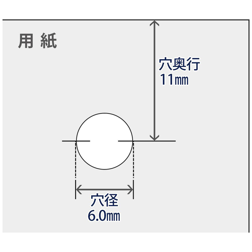 ドリルパンチ（パイプ式） PU-100DR｜の通販はソフマップ[sofmap]