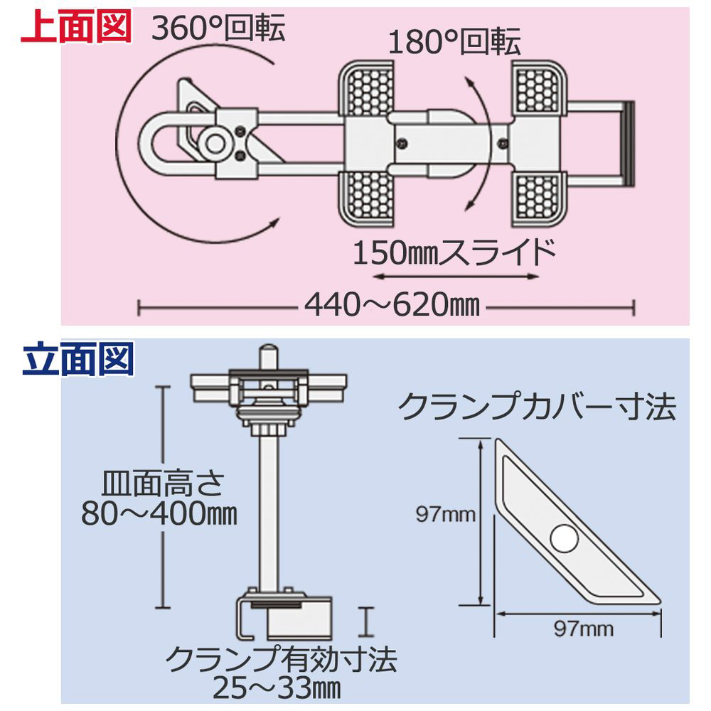 激安★PLUS 電話機台  コーナークランプ サイズ可変 2個セット 電話機台コーナークランプCL-32FW CL-32FW｜の通販はソフマップ[sofmap]