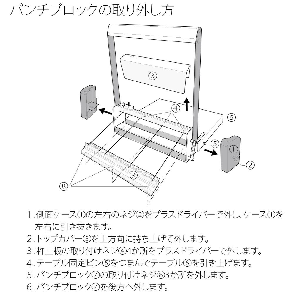 PU-022S用（22穴） パンチブロック PU-022SR｜の通販はソフマップ[sofmap]
