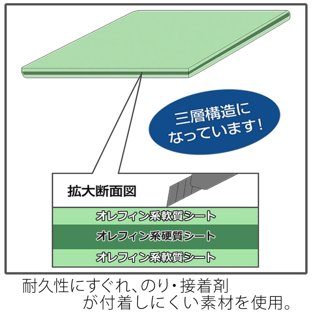 クリーンカッティングマット 両面使用 [450ｘ300ｘ3.1mm] グリーン CS