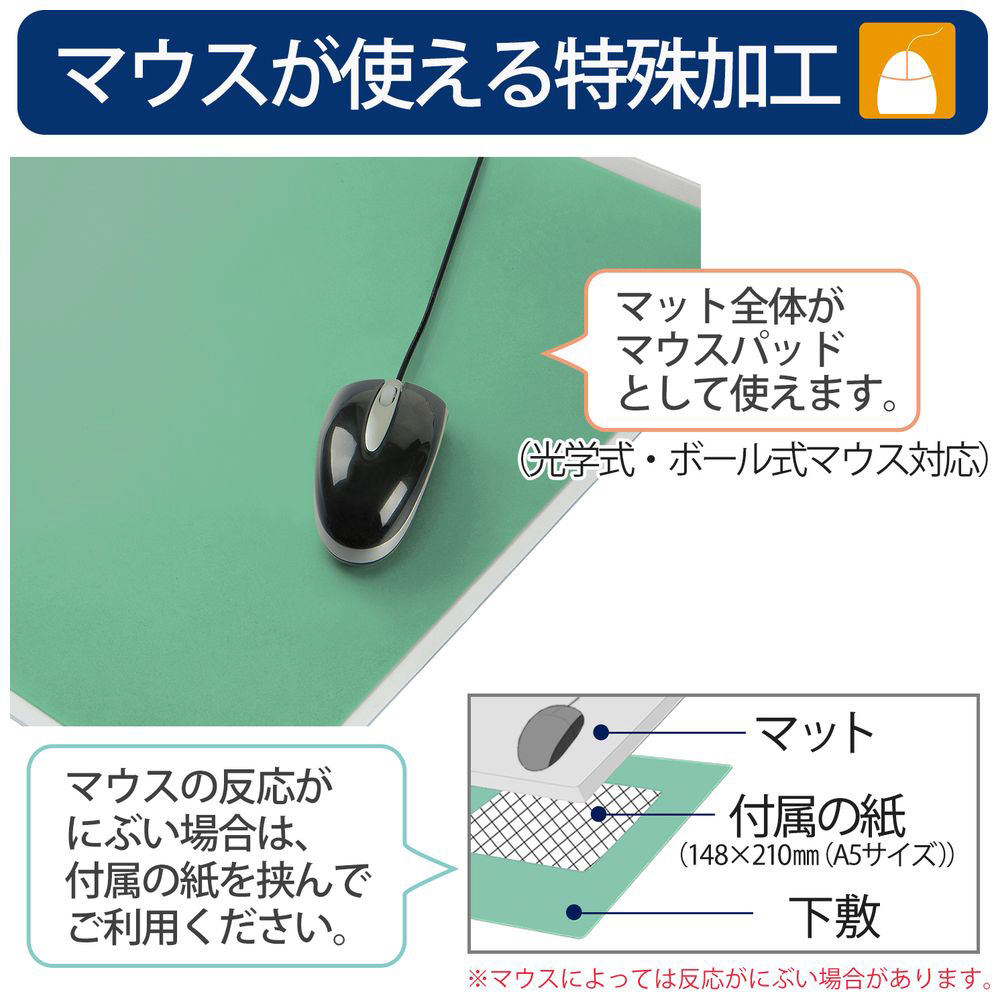 斜カットデスクマット W緑DM106MW DM-106MW