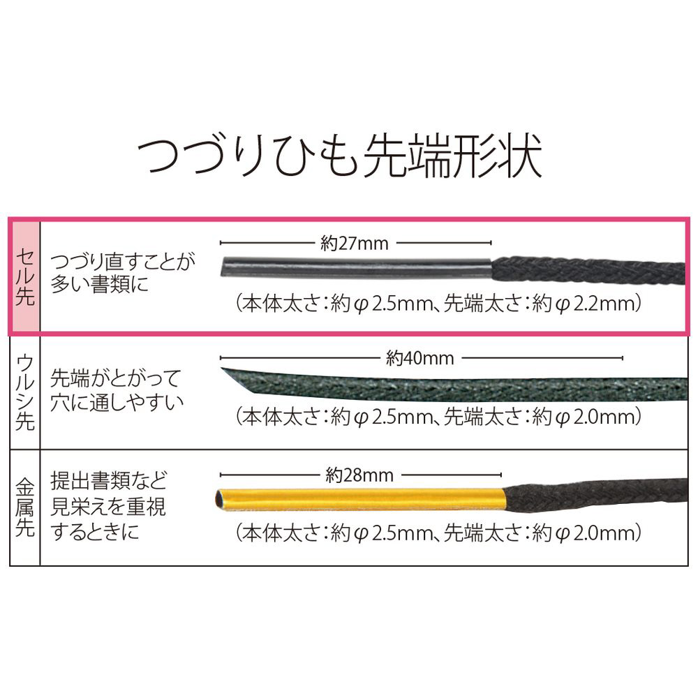 コクヨ つづりひも ロングタイプ 長さ700ミリ 20本入 セル先 ツ-157