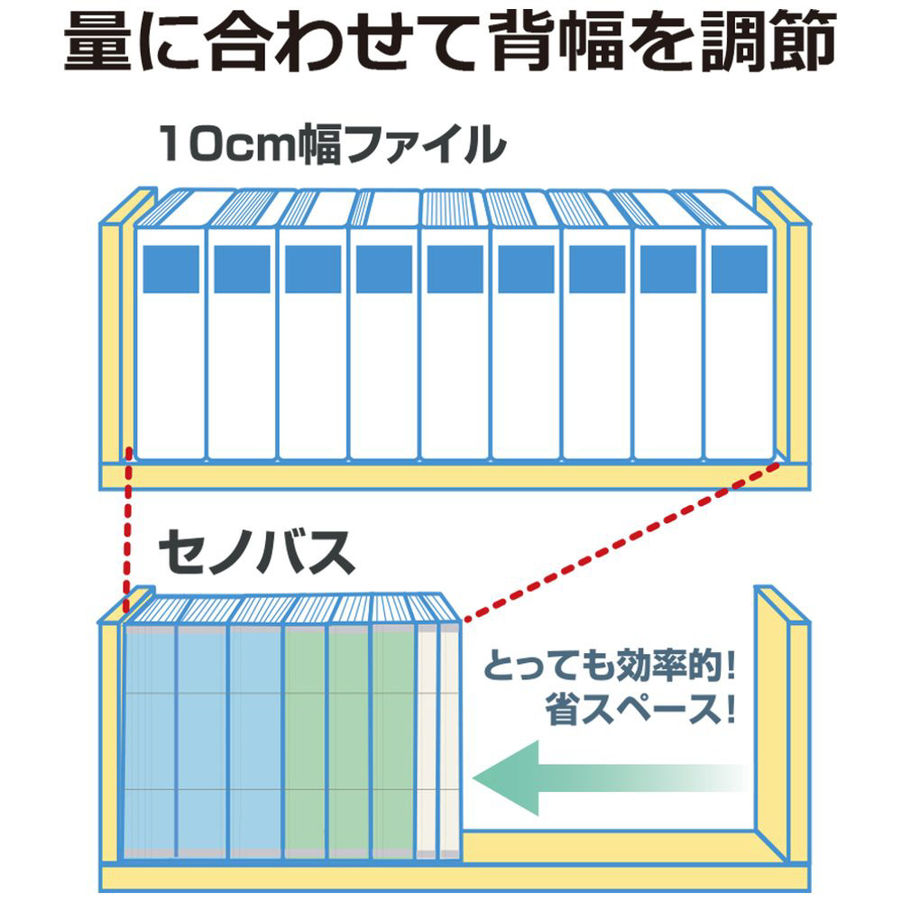 背幅伸縮セノバス 間伐材 A4S PK FL-021SK｜の通販はソフマップ[sofmap]