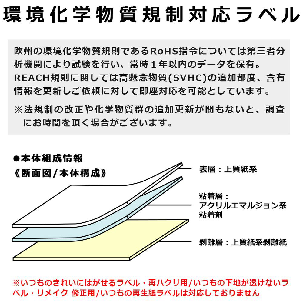 3M(スリーエム):スコッチ透明両面テープ 裏紙 (はく離紙)なし 1巻 665