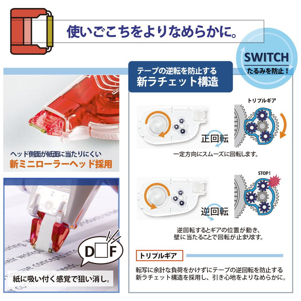 スイッチ交換WH-1516R-10PRD WH-1516R-10P｜の通販はソフマップ[sofmap]