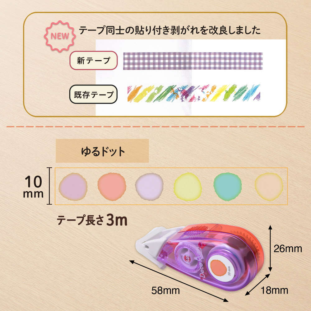【新品未開封】デコラッシュ 限定 柄 7柄セット 楽天市場】デコラッシュ 限定の通販