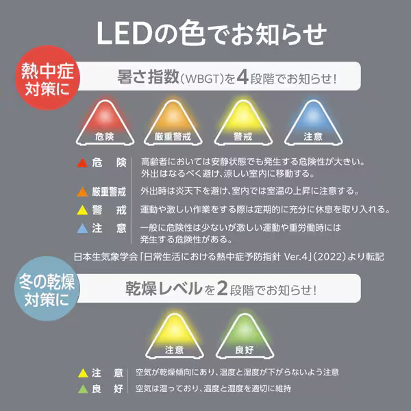 温湿度LEDアラーム AT-TH03｜の通販はソフマップ[sofmap]