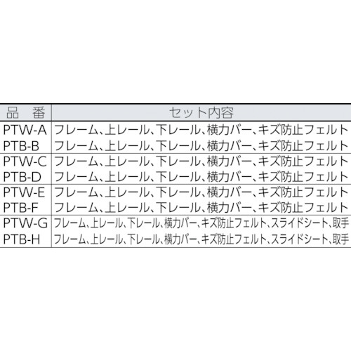 PTW-E 光 簡易内窓フレームレールセット