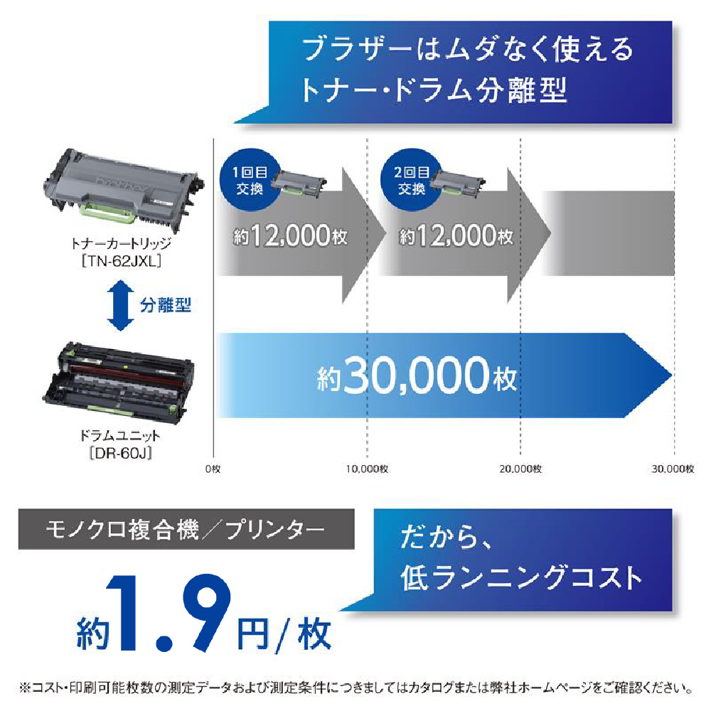 熱販売 <br>NEC N8102-721 16GB 増設メモリボード 1x16GB R SR <br> パソコン周辺機器 メモリー メモリ  メモリボード ボード 増設 交換