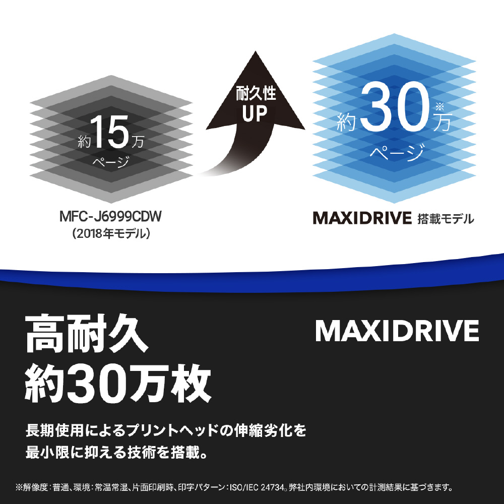 MFC-J7100CDW インクジェット複合機 MAXIDRIVE(マキシドライブ) ［L判