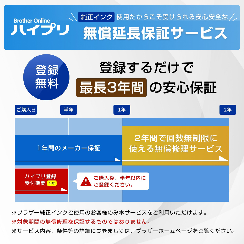 MFC-J7300CDW インクジェット複合機 MAXIDRIVE(マキシドライブ) ［L判～A3］｜の通販はソフマップ[sofmap]