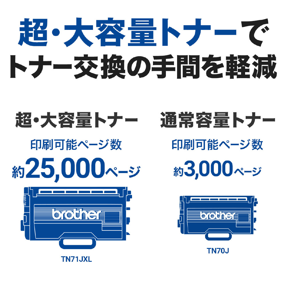 MFC-L6820DW モノクロレーザー複合機 JUSTIO(ジャスティオ) ［はがき