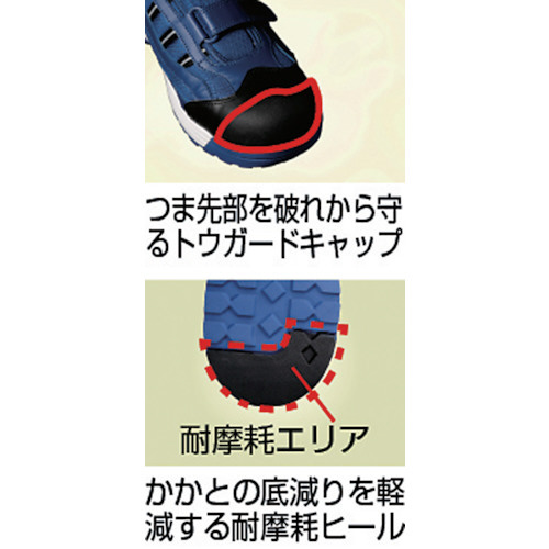 ミドリ安全 ワイド樹脂先芯入スニーカーBL 28.0cm｜の通販は