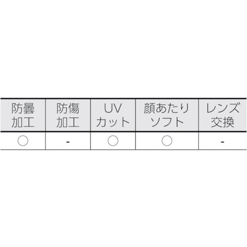 ミドリ安全 安全ゴーグル 小型タイプ｜の通販はソフマップ[sofmap]