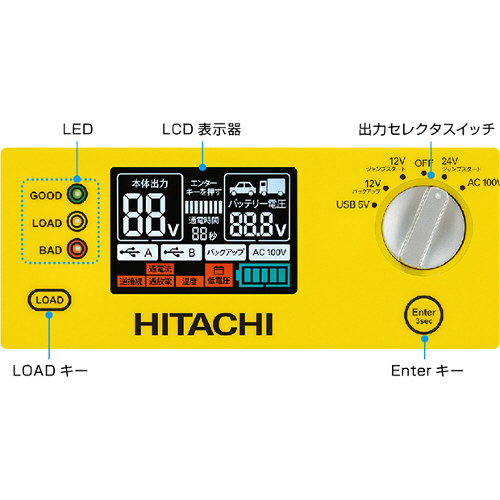 Li-ion ポータブルパワーソース DC12/24V用 国内最大クラスバッテリー容量（64,000mAh（3.2V）） PS-64000 ｜の通販はソフマップ[sofmap]