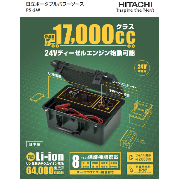 【未使用品】日立PS-16000RPポータブルパワーソースジャンプスターター 日立(HITACHI) ポータブルパワーソース PS-16000RP ジャンプ
