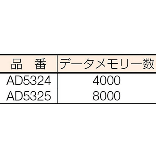 温度データーロガー 8000メモリー AD5325｜の通販はソフマップ[sofmap]
