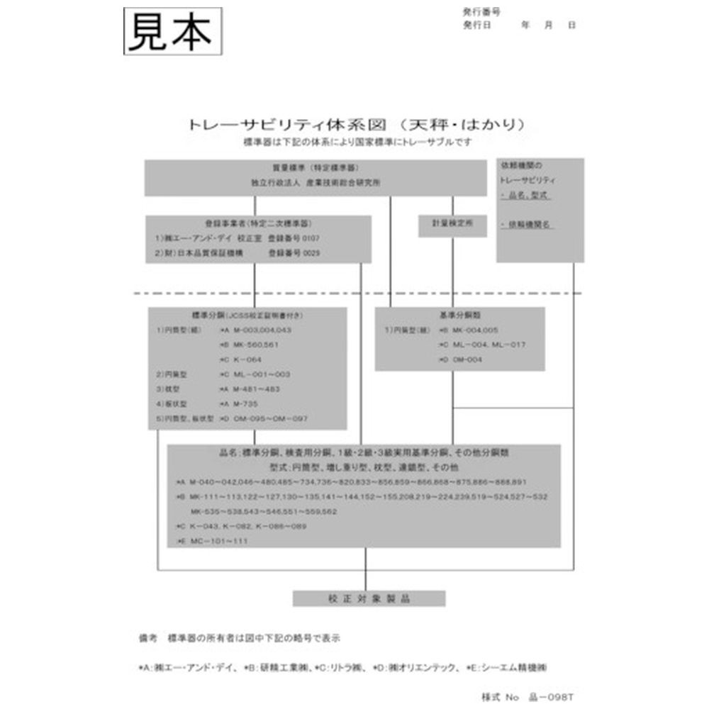 A＆D 電動マイクロピペット MPA20 一般校正付 容量範囲2．0～20．0μL MPA2000A00