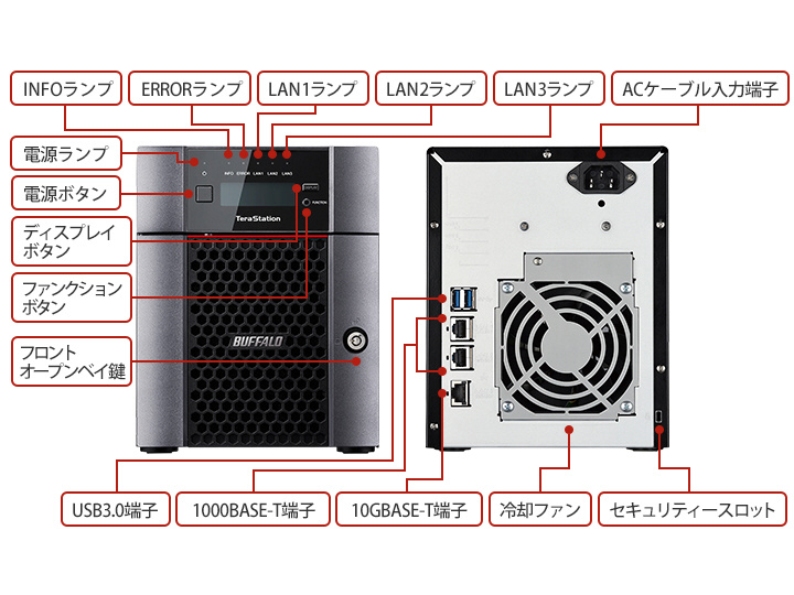 NAS [8TB搭載 /4ベイ] 10GbE標準搭載 TeraStation TS5410DN0804｜の