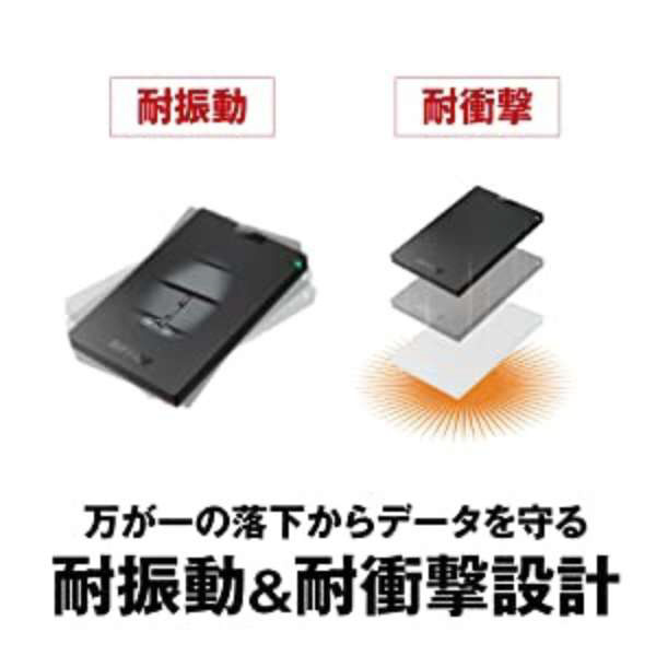 買取】SSD-PG240U3-WA 外付けSSD USB-A接続 ホワイト ［ポータブル型