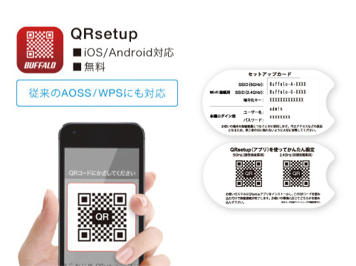 Wi Fiルーター 親機 1733 800mbps Airstation ホワイト Wsr 2533dhpl2 Wh Ac N A G B の通販はソフマップ Sofmap