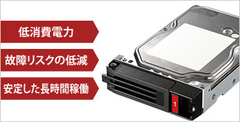 内蔵HDD テラステーション WSH5020DN用オプション 交換用 OP-HD3.0N