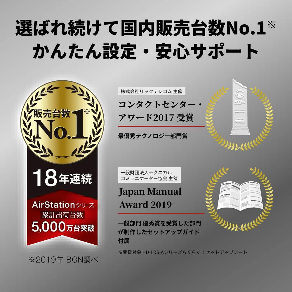 Wi-Fi 6ルーター 親機 4803+573Mbps AirStation マットブラック WSR