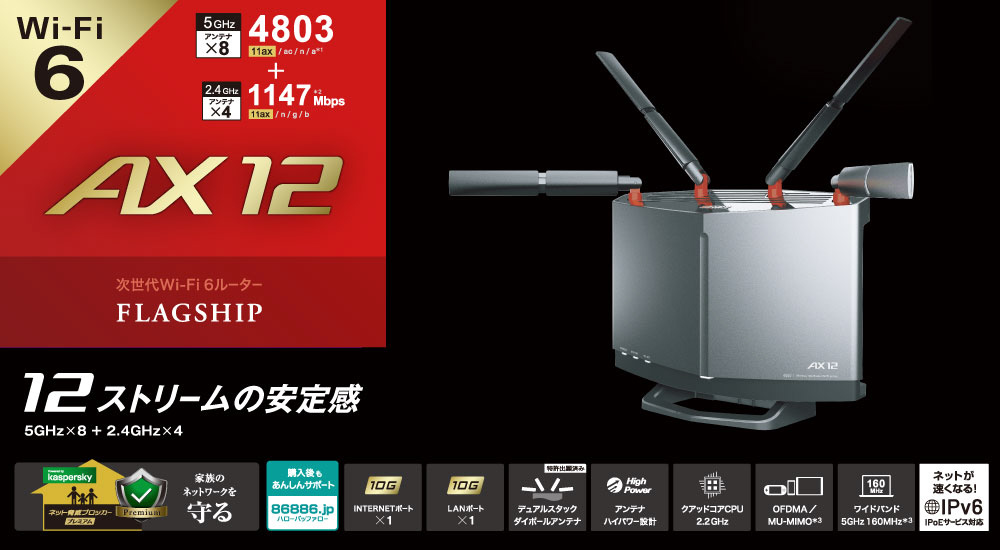 Wi-Fi６対応 ルーター4804 4803Mbps 1147Mbps IPv6対応 MIXメーカー(IODATA ELECOM BUFFALO) 無線LAN 中古 美品 1個当たり値段