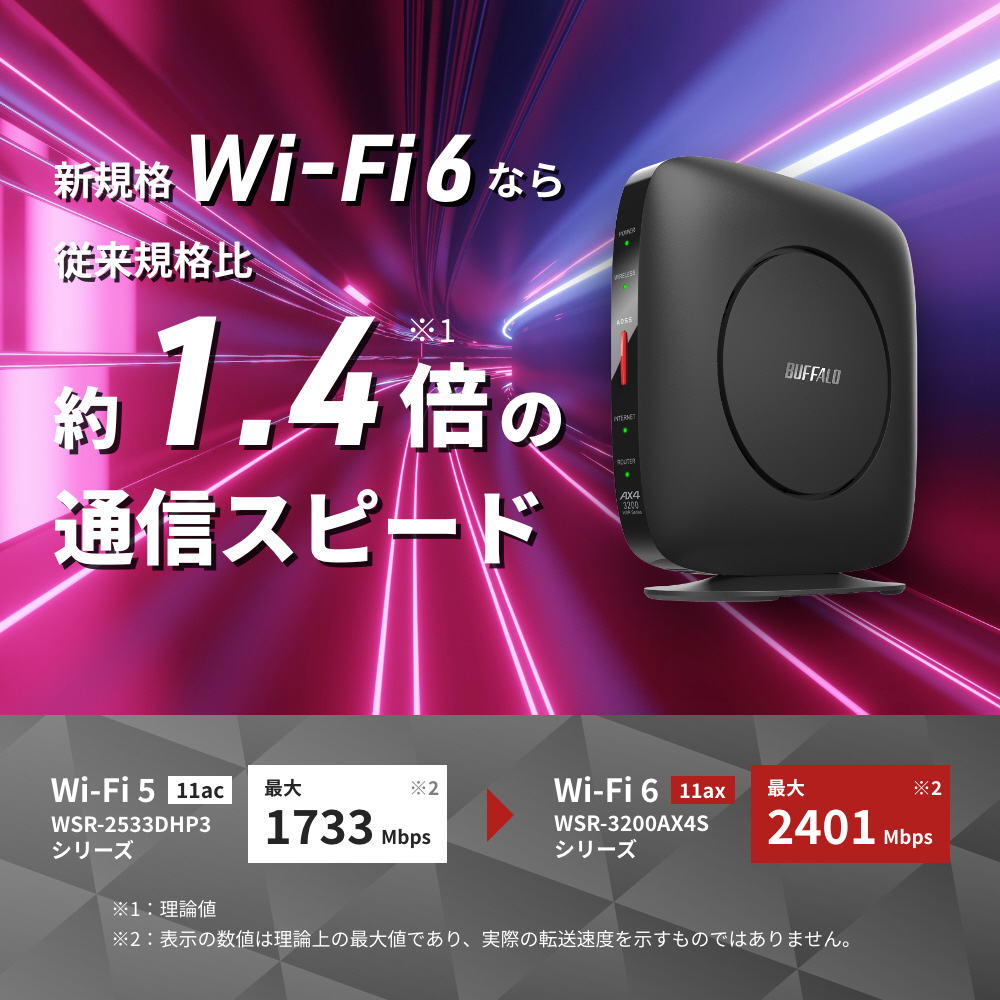 Wi-Fi 6ルーター 親機 2401+800Mbps AirStation ブラック WSR-3200AX4S-BK ［Wi-Fi  6(ax)/ac/n/a/g/b］｜の通販はソフマップ[sofmap]