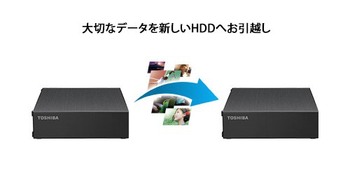 HD-TDA2U3-B 外付けHDD USB-A接続 TOSHIBA Canvio Desktop(テレビ