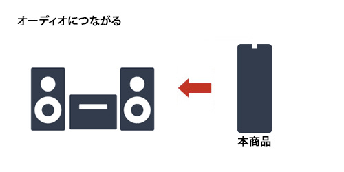 HD-TDA6U3-B ［据え置き型 /6TB］ 外付けHDD USB-A接続 TOSHIBA