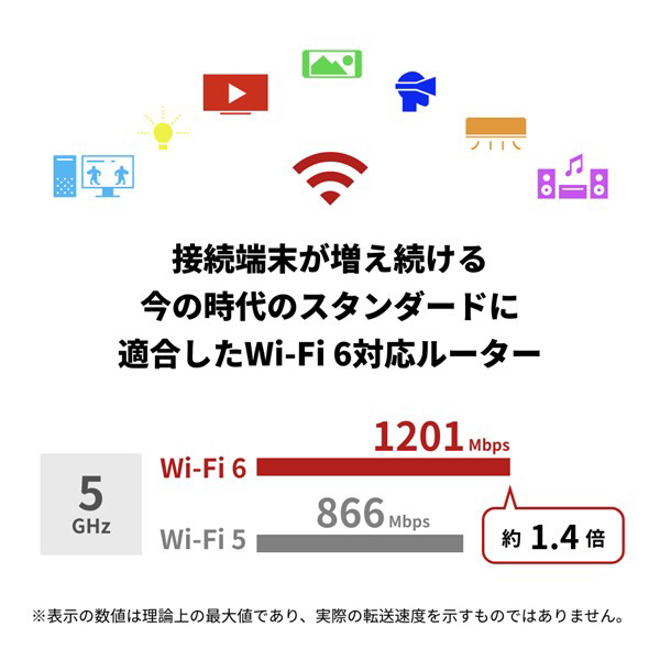 Wi-Fiルーター 親機 AirStation ブラック WSR-1800AX4S-BK ［Wi-Fi 6(ax)  /IPv6対応］｜の通販はソフマップ[sofmap]