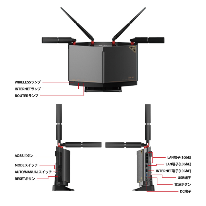 Wi-Fiルーター 4803+4803+1147Mbps AirStation チタニウムグレー WXR