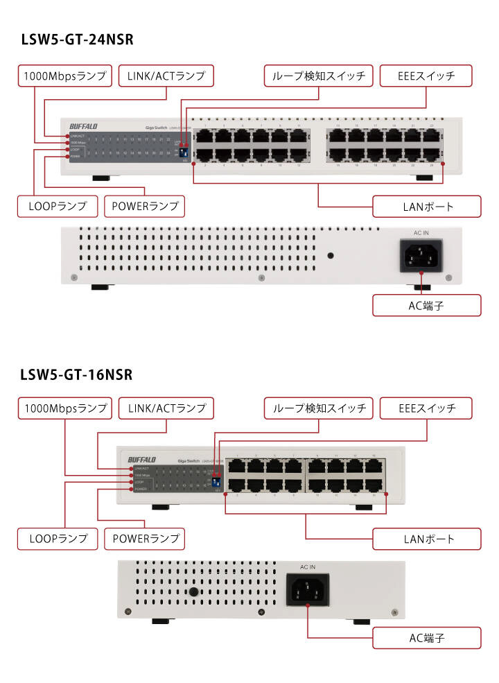 スイッチングハブ [24ポート /1Giga対応 /電源内蔵] ホワイト LSW5-GT