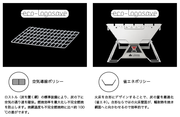 バーベキューグリル・コンロ たき火台 LOGOS The ピラミッドTAKIBI XL