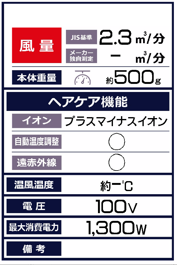 KOIZUMI イオンバランスドライヤー KHD-9960 W