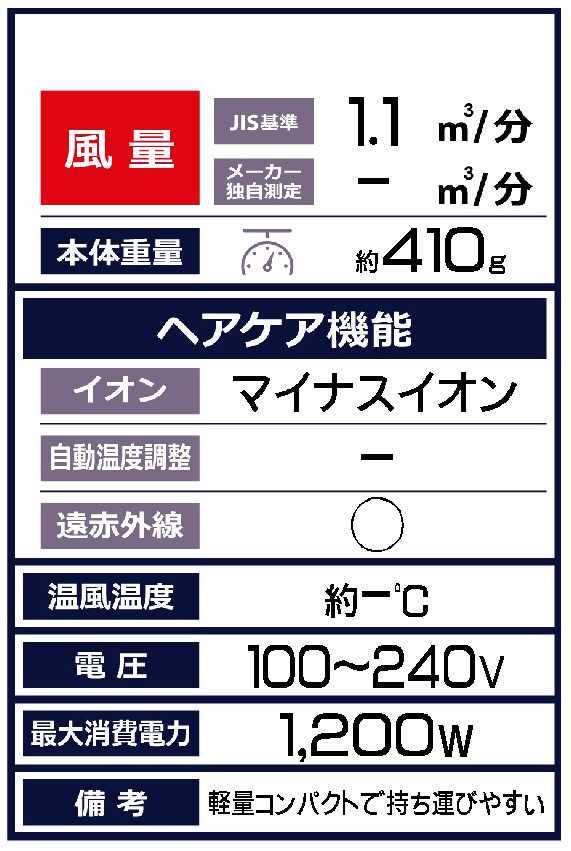 コイズミ KDD0053N カーリングドライヤー