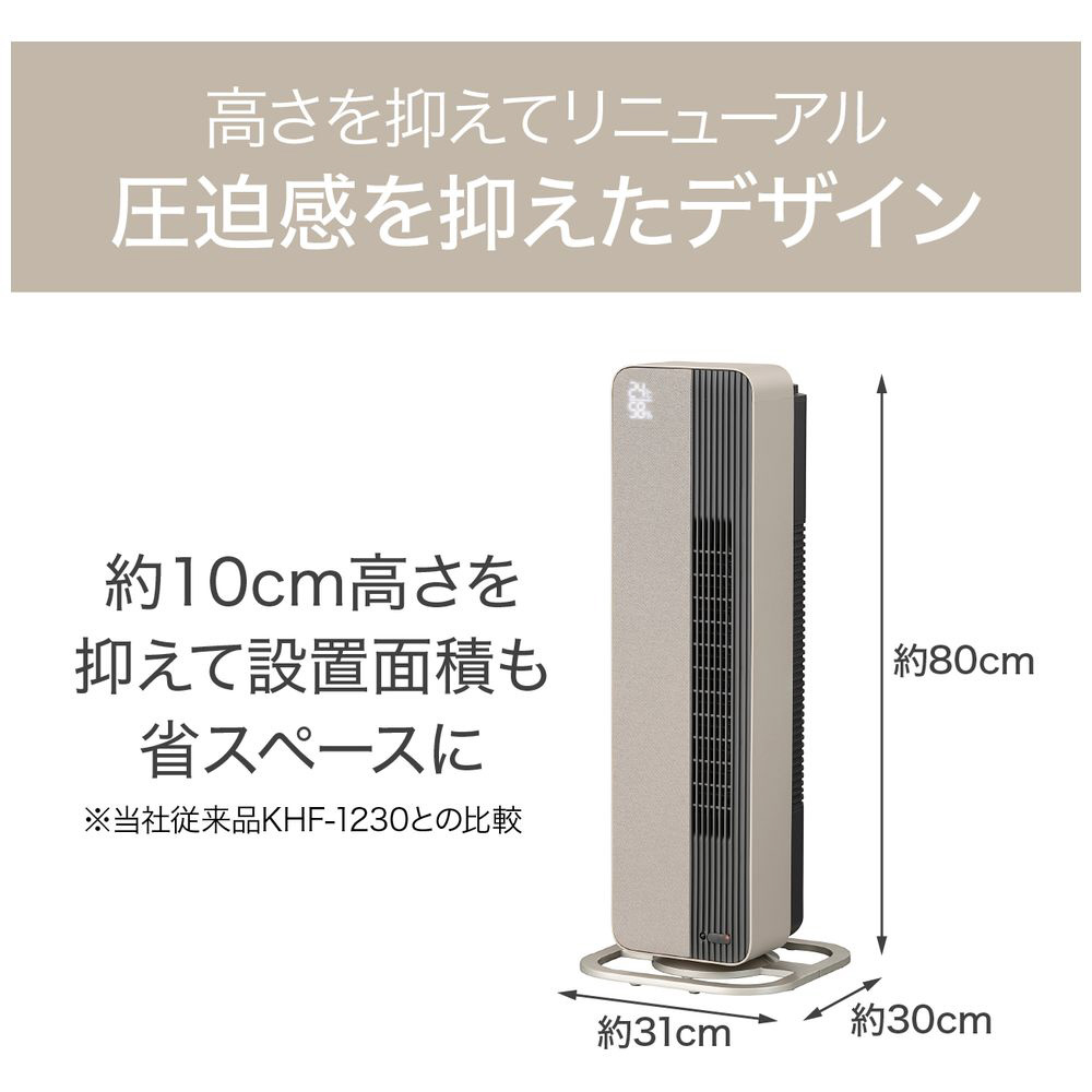 送風機能付ファンヒーター ホット＆クール KHF-12233/C ［人感センサー付き /首振り機能］｜の通販はソフマップ[sofmap]