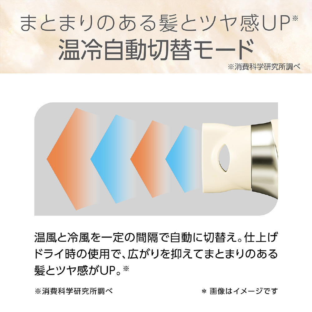 イオンバランスドライヤー Salon Sense アイボリー KHD-9965/C イオンバランスドライヤー Salon Sense アイボリー KHD-9965/C