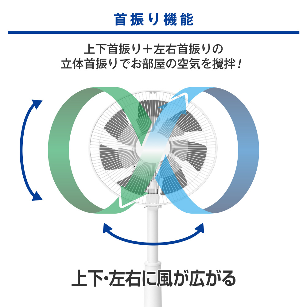 リビング扇風機 立体首振り機能 YKLRX-HHD30(W) ［DCモーター搭載 /リモコン付き］｜の通販はソフマップ[sofmap]