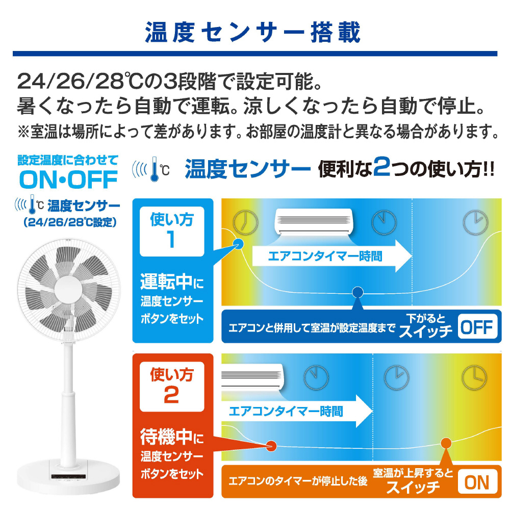 リビング扇風機 立体首振り機能 YKLRX-HHD30(W) ［DCモーター搭載 /リモコン付き］｜の通販はソフマップ[sofmap]