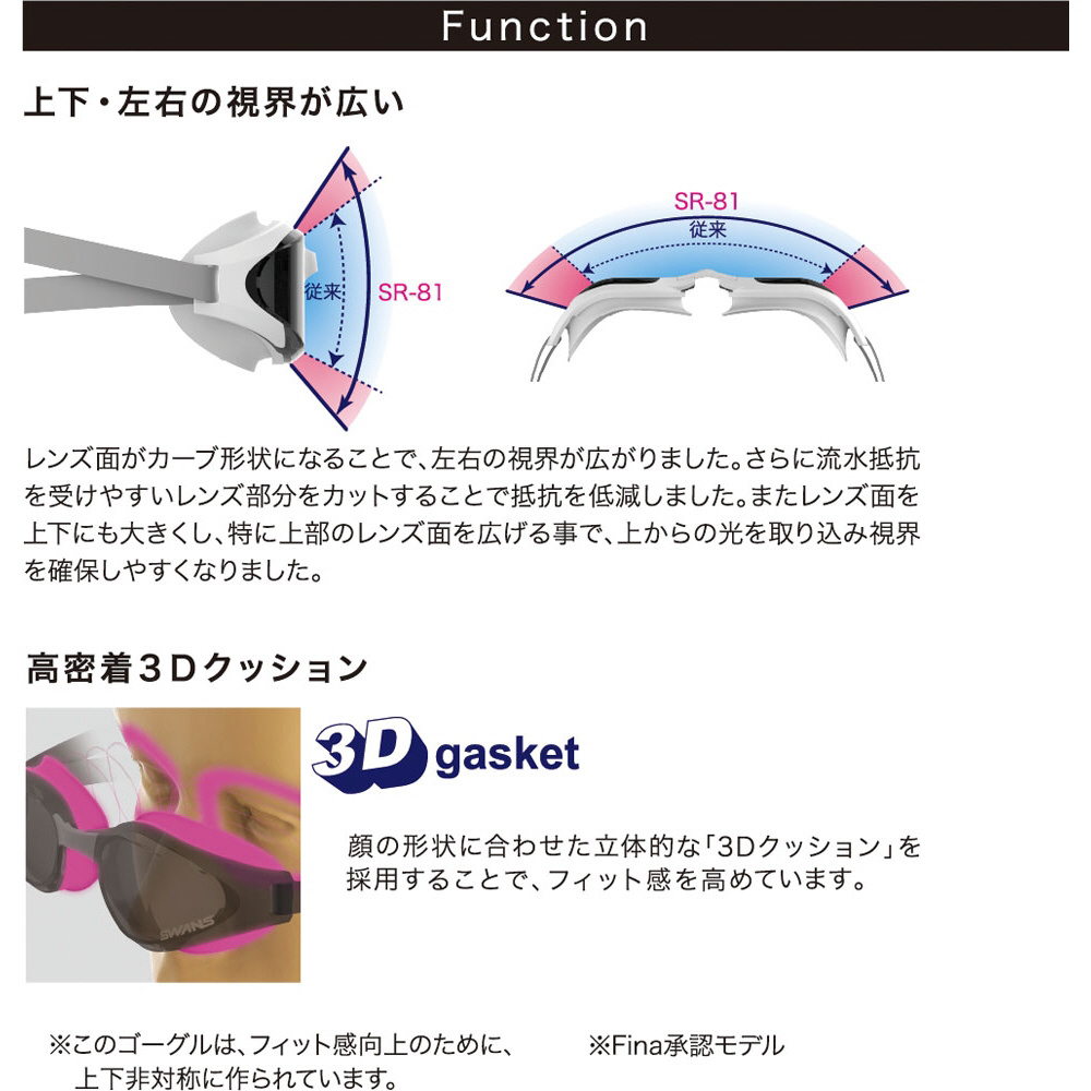 ASCENDER（アセンダー）レーシングクッション付き スイミングゴーグル