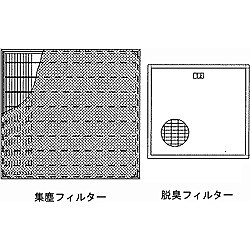 F-Z15ZT 空気清浄機用フィルターセット（集じんフィルター・脱臭